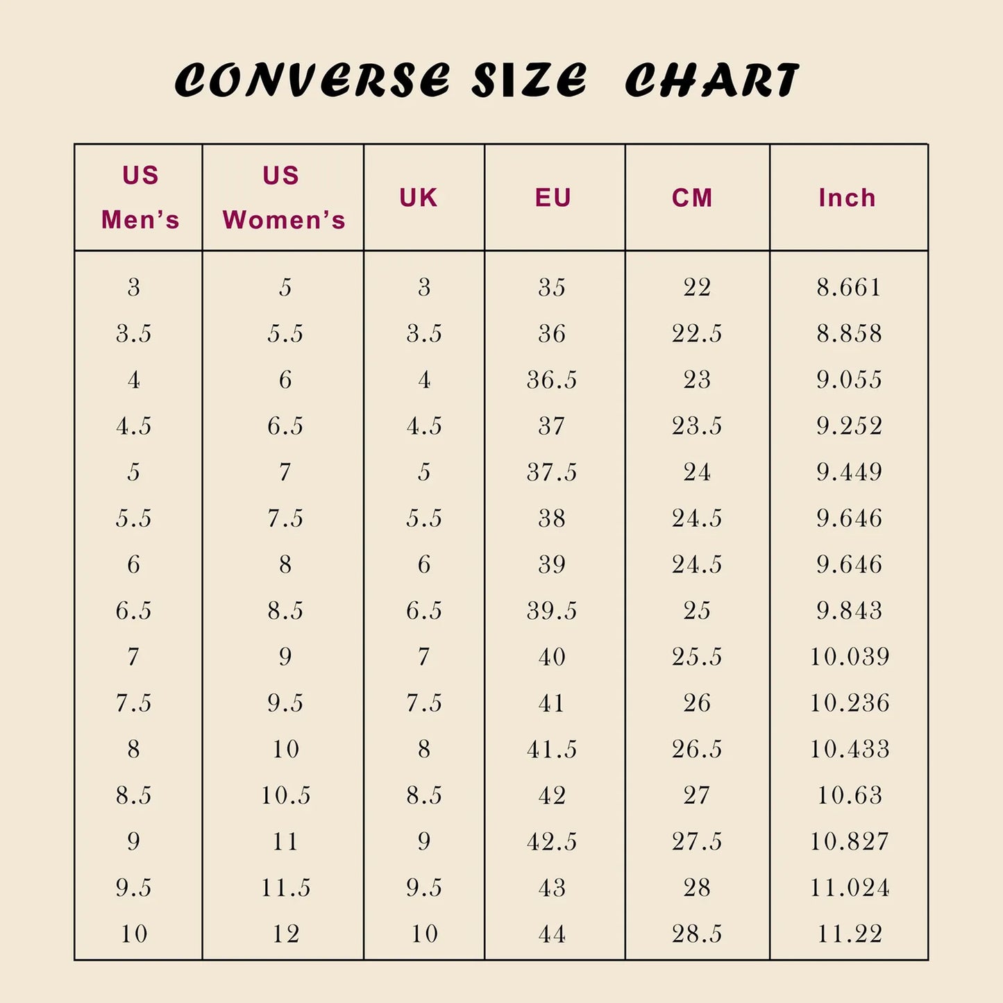 Converse Embroidery With Green Dragon & Mushroom Forest Fantasy, Unique Custom Shoes